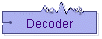 Decoder